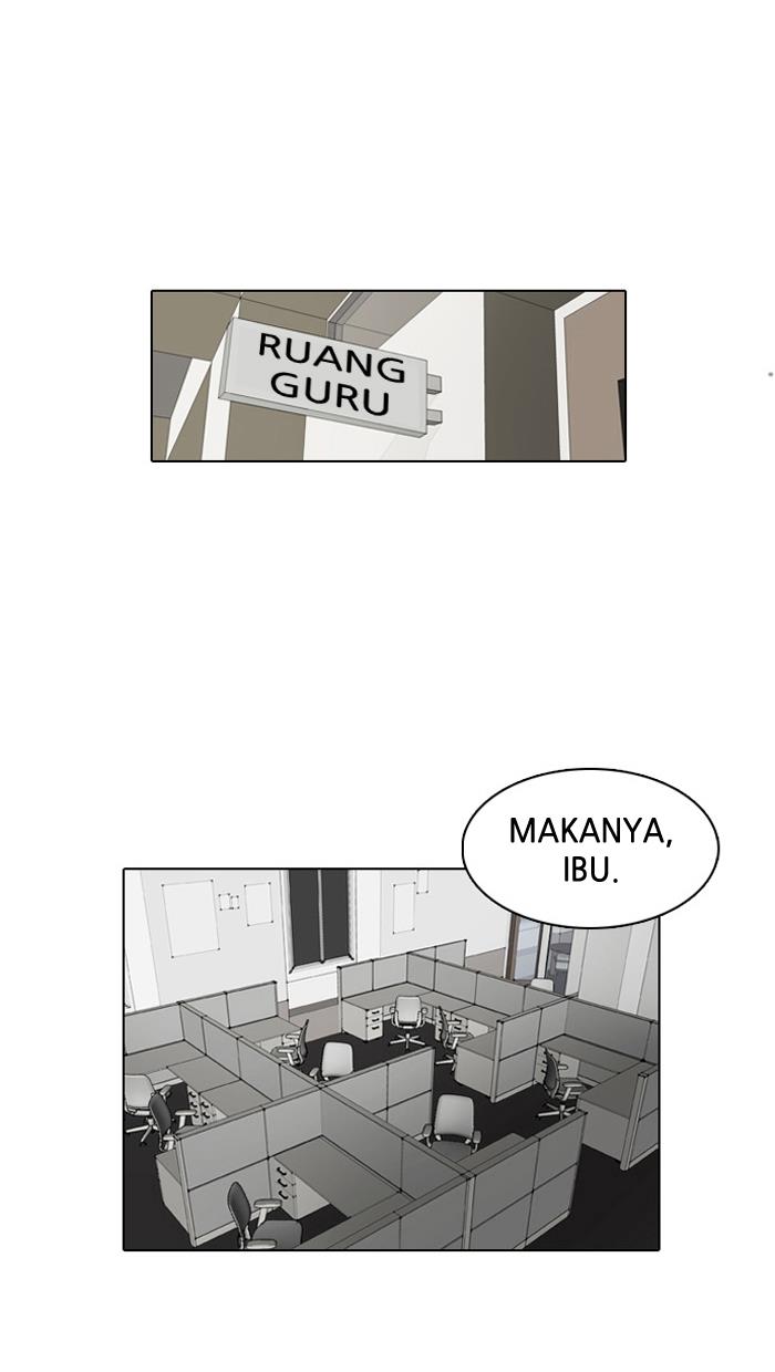 lookism - Chapter: 1