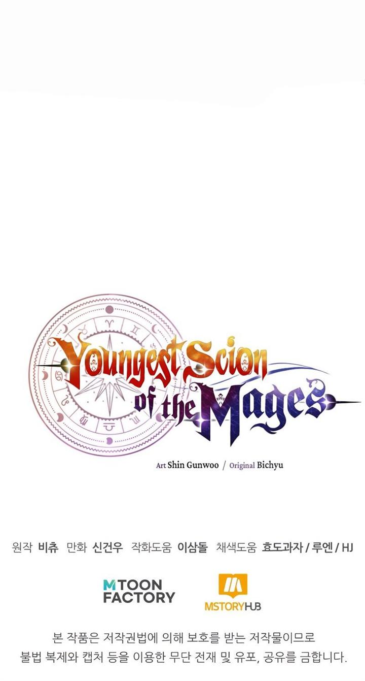 youngest-scion-of-the-mages - Chapter: 27