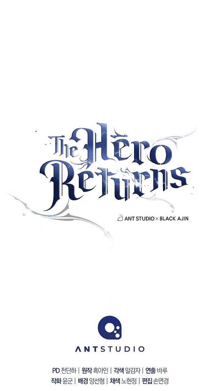 the-hero-returns - Chapter: 61