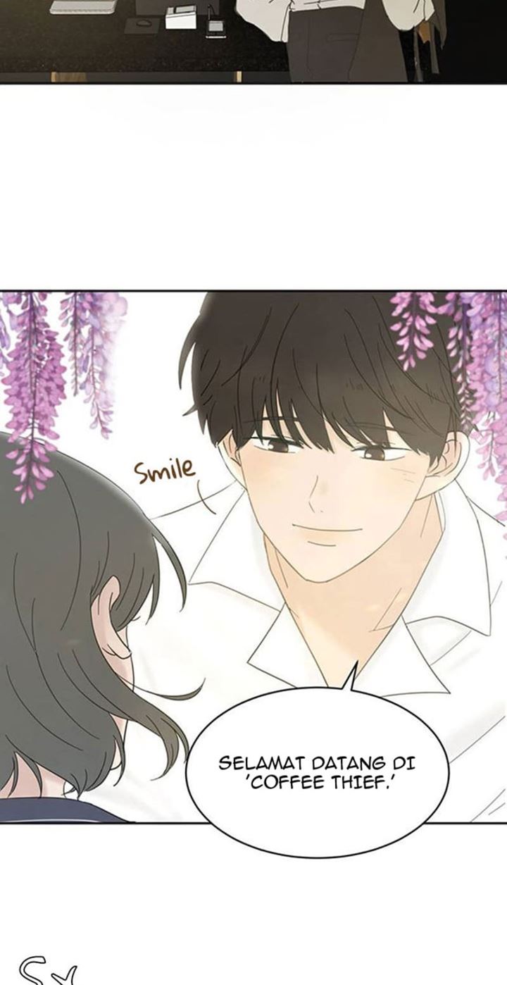 coffee-thief - Chapter: 2