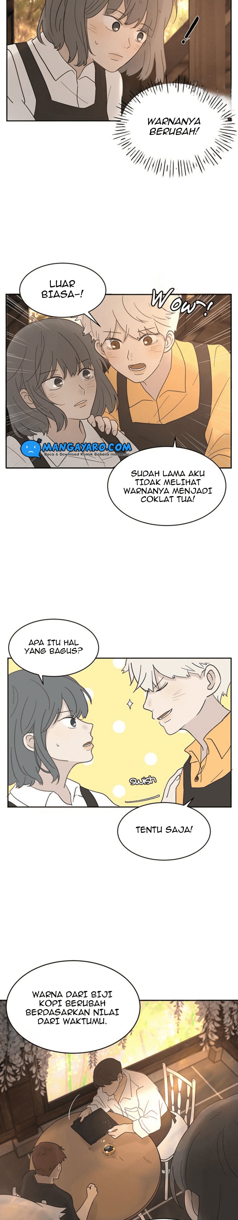 coffee-thief - Chapter: 8