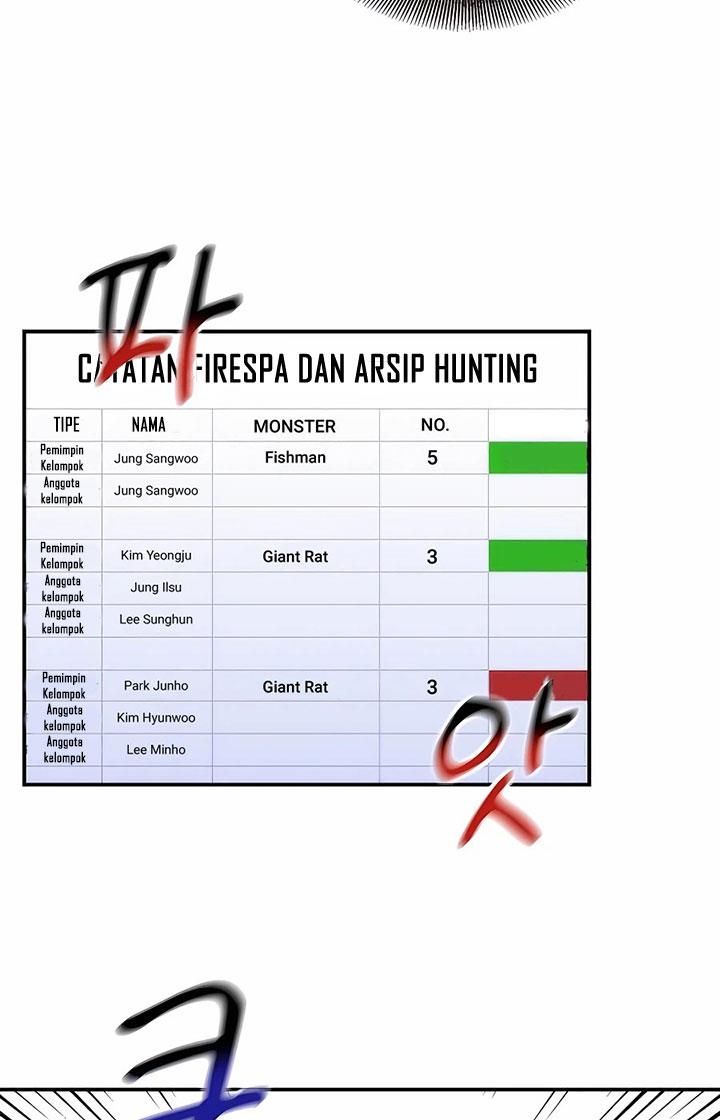 auto-hunting-with-clones - Chapter: 47