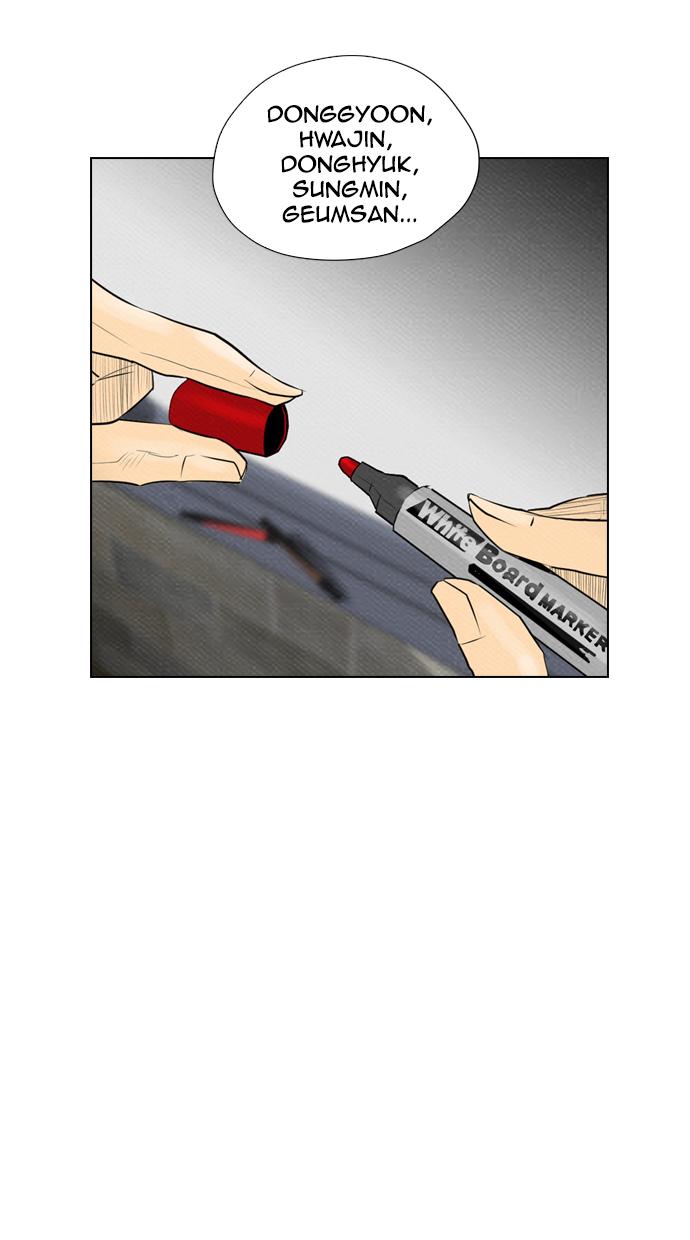 reawaken-man - Chapter: 66