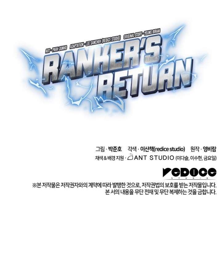 rankers-return-remake - Chapter: 24