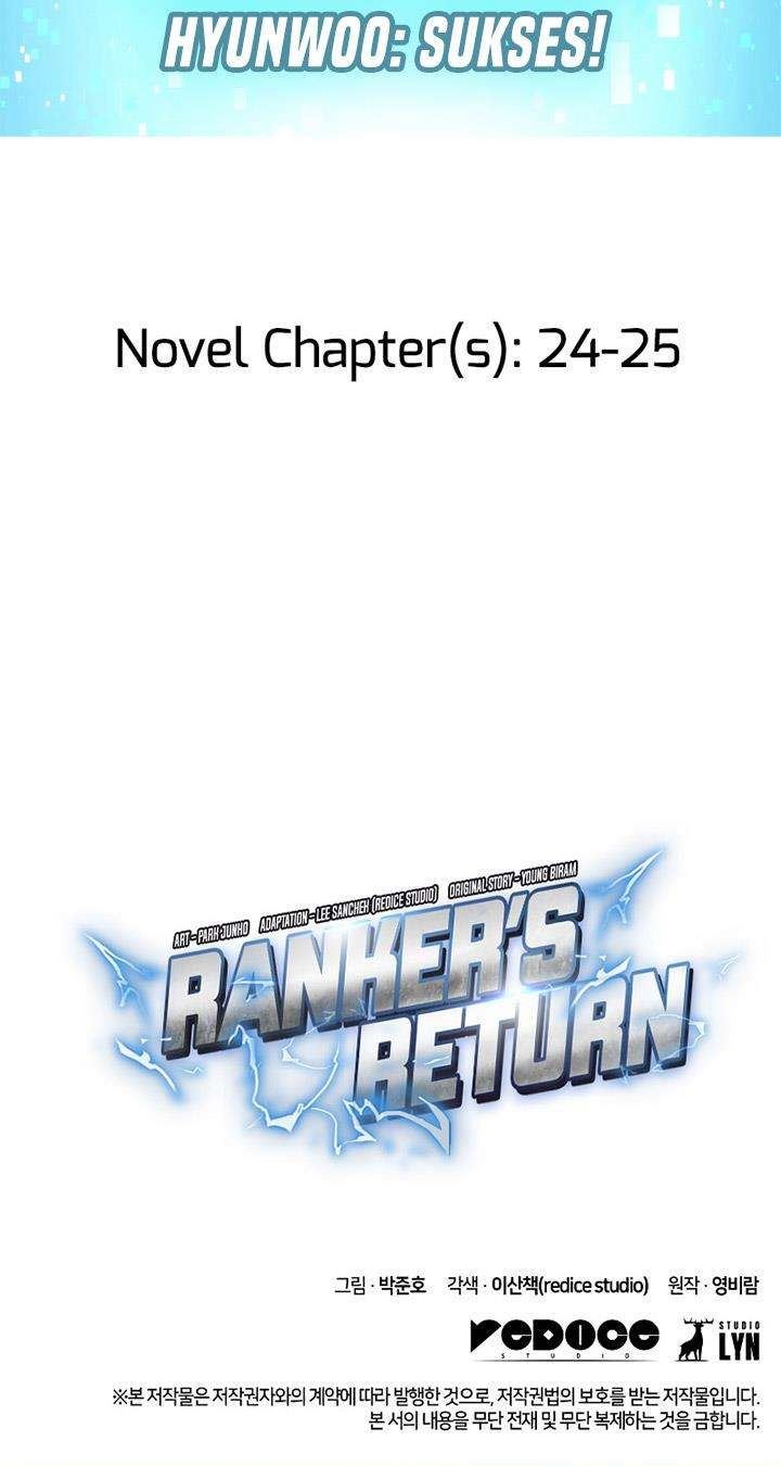 rankers-return-remake - Chapter: 22