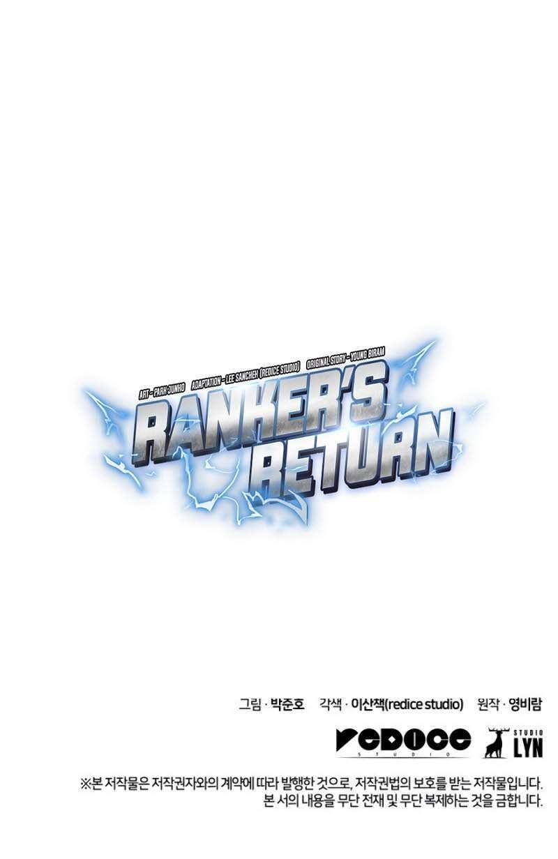 rankers-return-remake - Chapter: 11