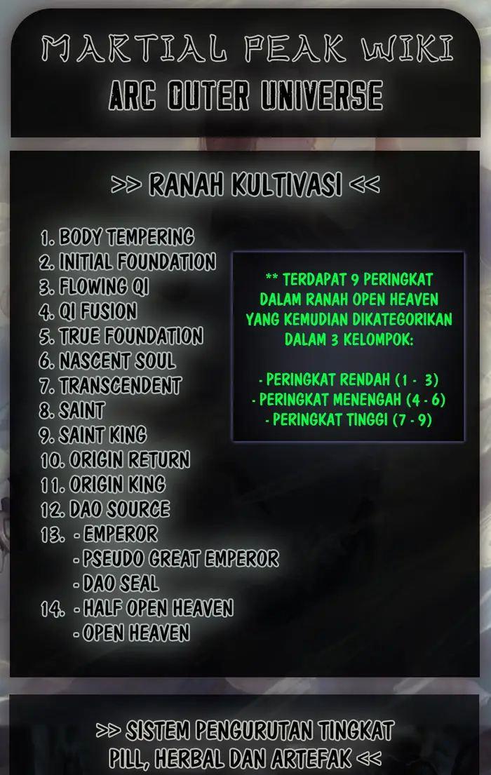 martial-peak - Chapter: 2807