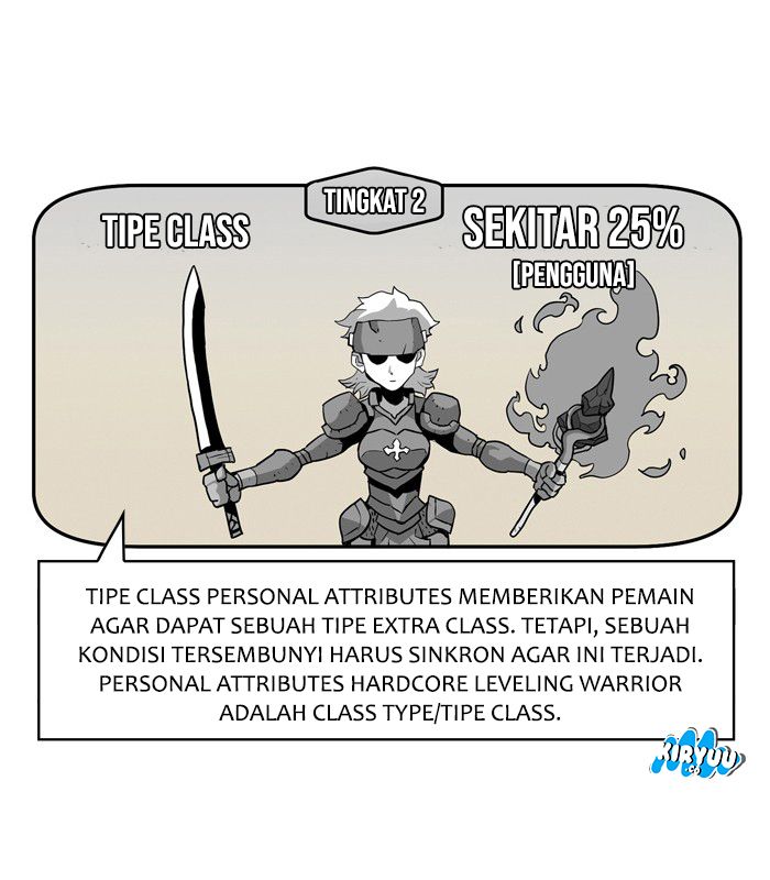 hardcore-leveling-warrior - Chapter: 22