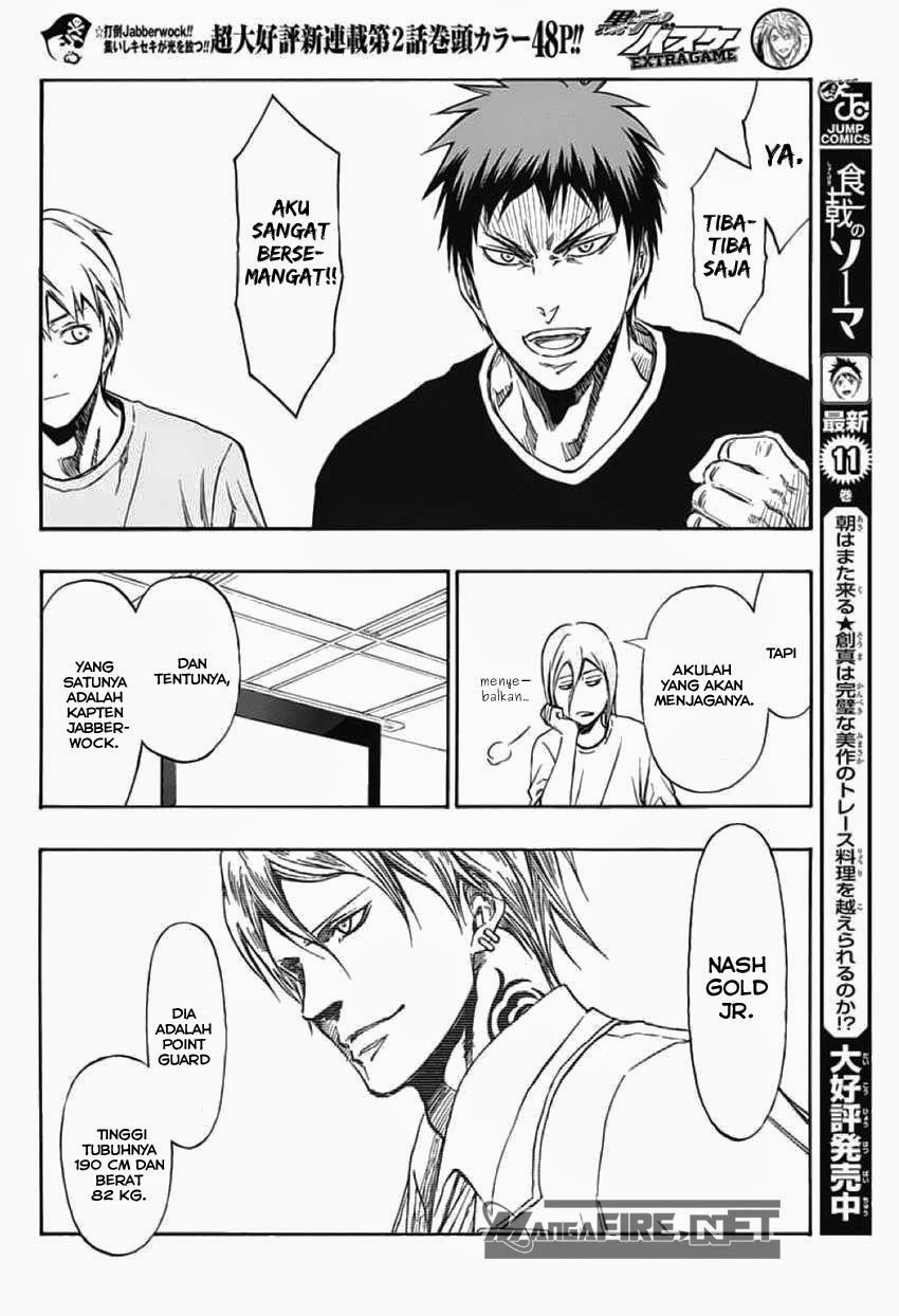 kuroko-no-basuke-extra-game - Chapter: 2