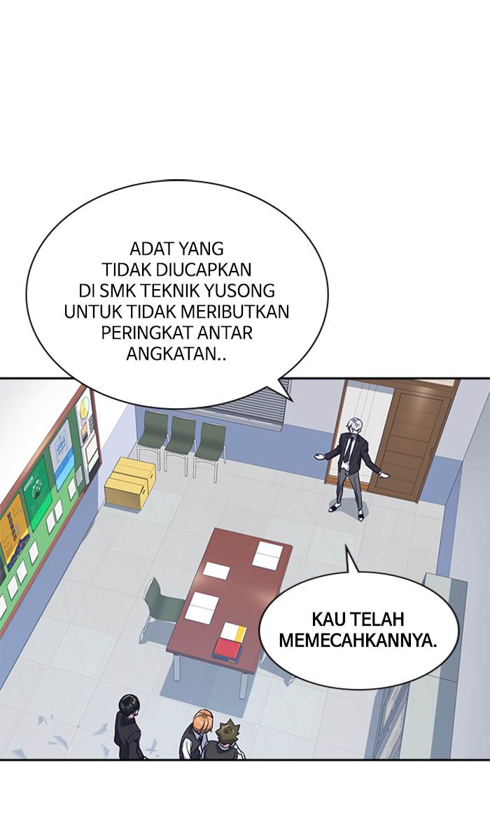 study-group - Chapter: 22