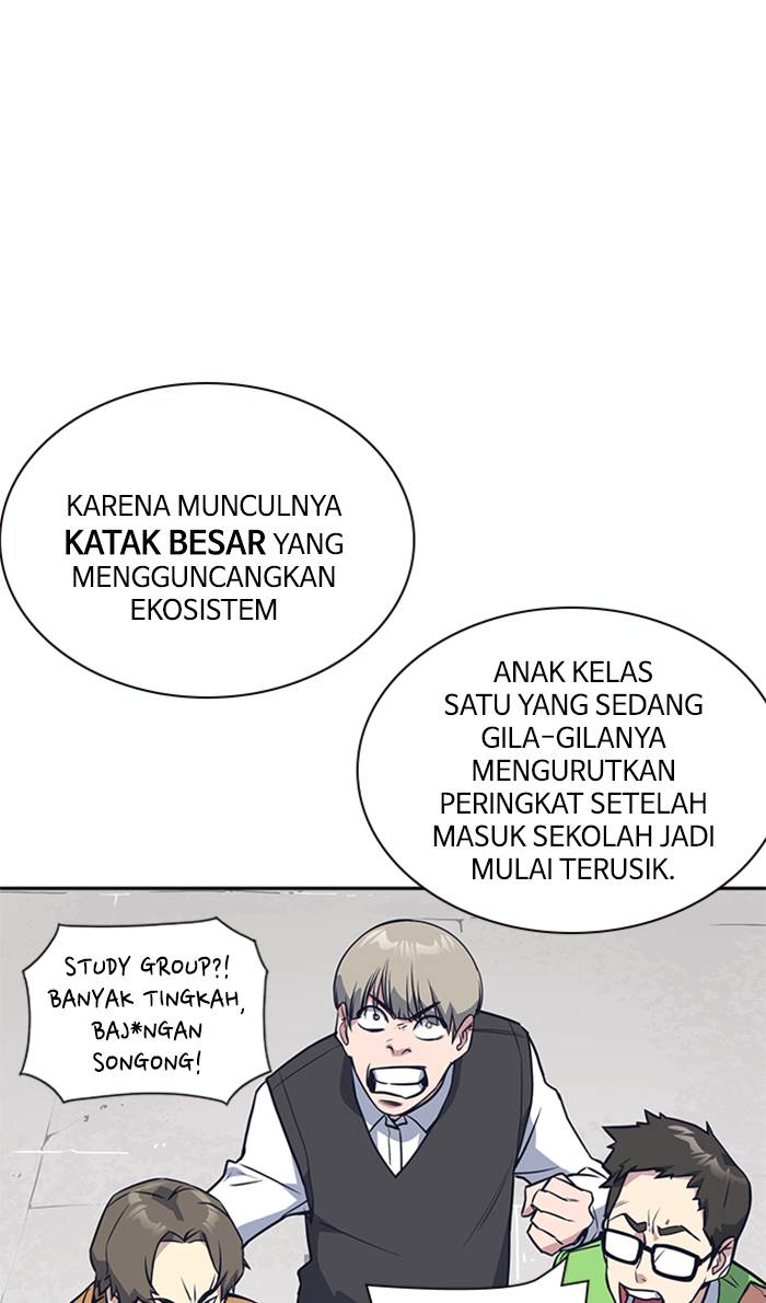 study-group - Chapter: 22