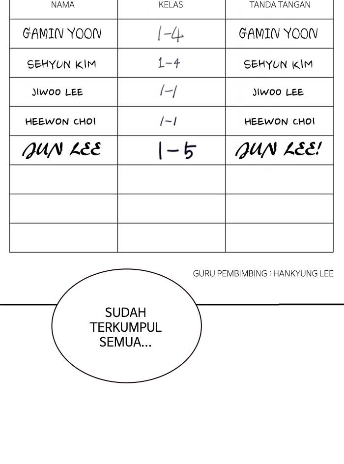 study-group - Chapter: 32