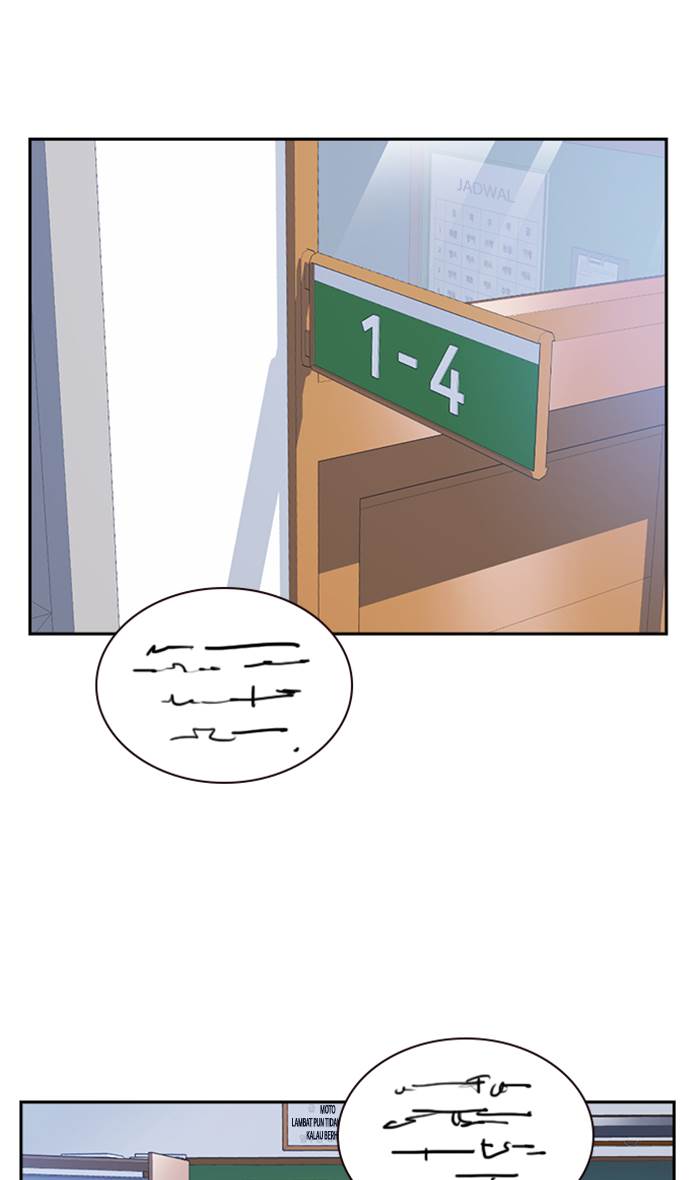 study-group - Chapter: 53