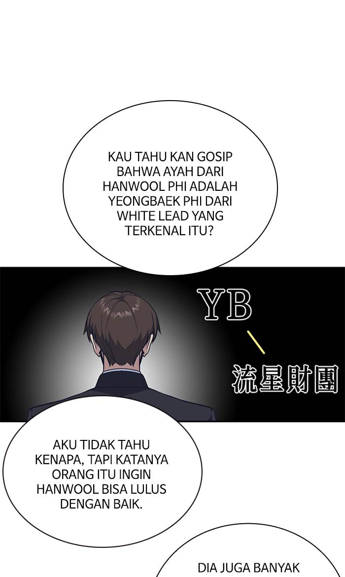 study-group - Chapter: 77