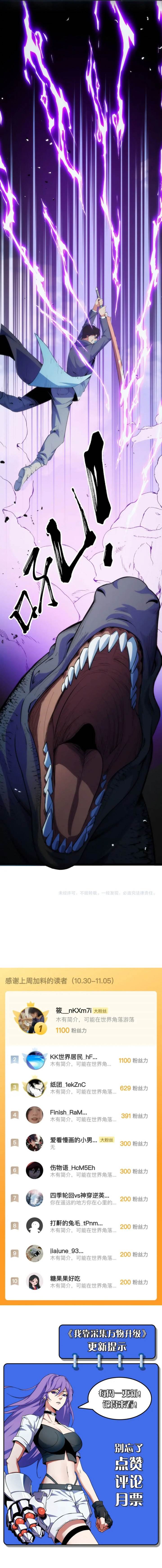 i-level-up-by-absorbing-everything - Chapter: 22