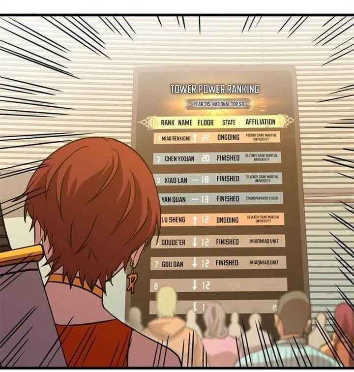 leveling-in-the-future - Chapter: 83