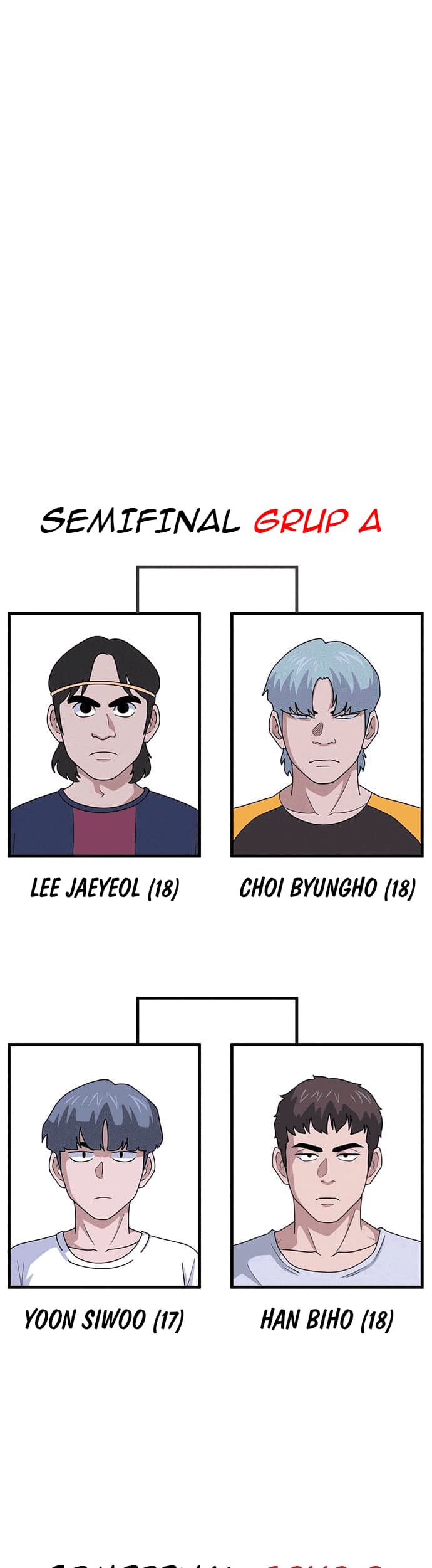 system-rules - Chapter: 22