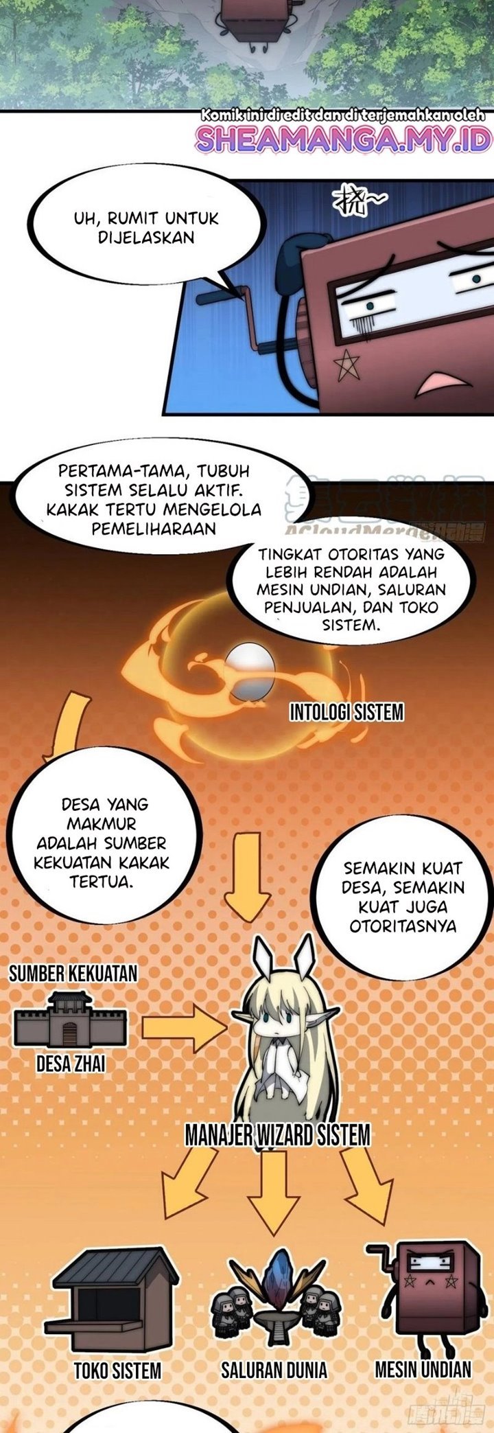 it-starts-with-a-mountain - Chapter: 163