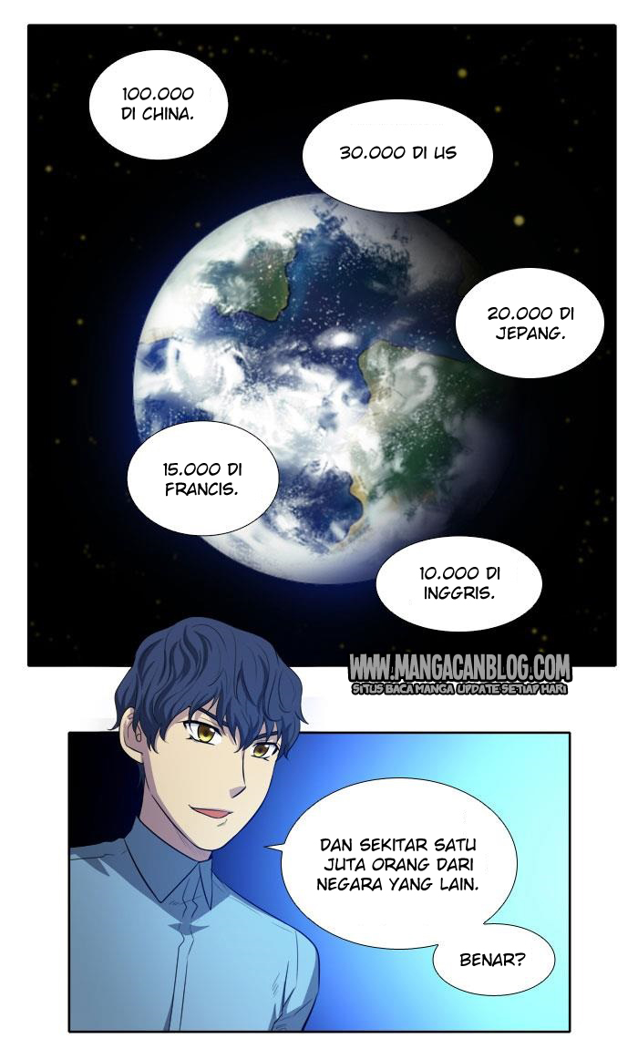 the-gamer - Chapter: 142