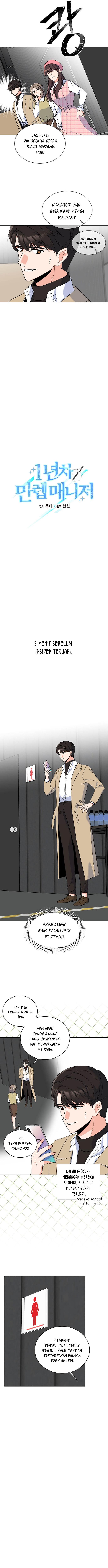 1st-year-max-level-manager - Chapter: 49