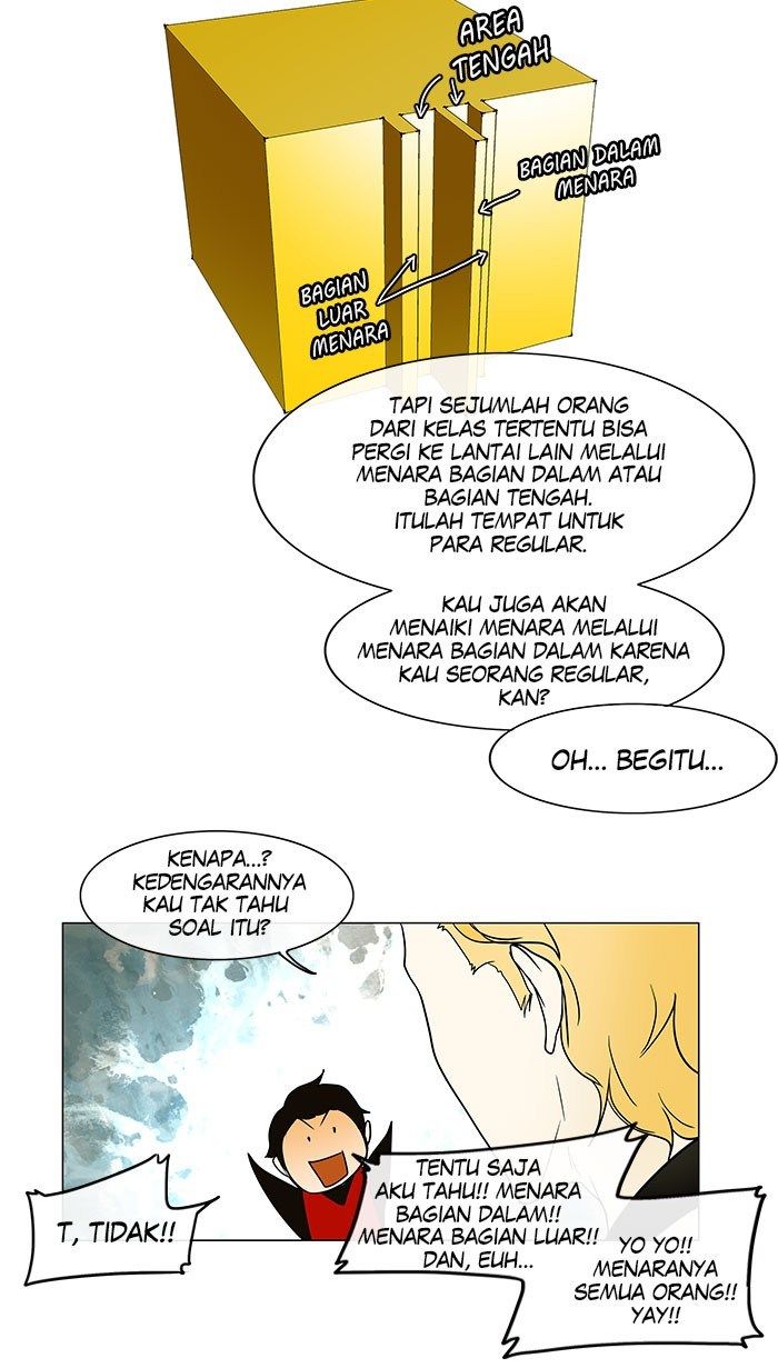 tower-of-god - Chapter: 10