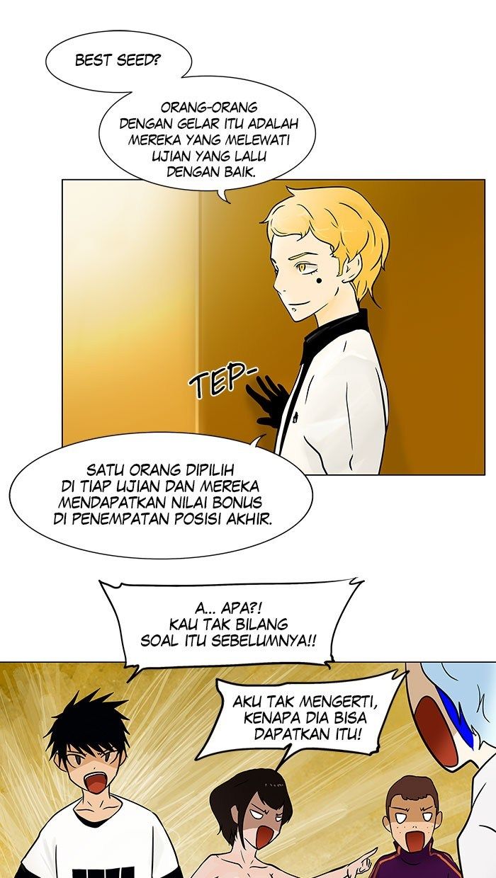 tower-of-god - Chapter: 28