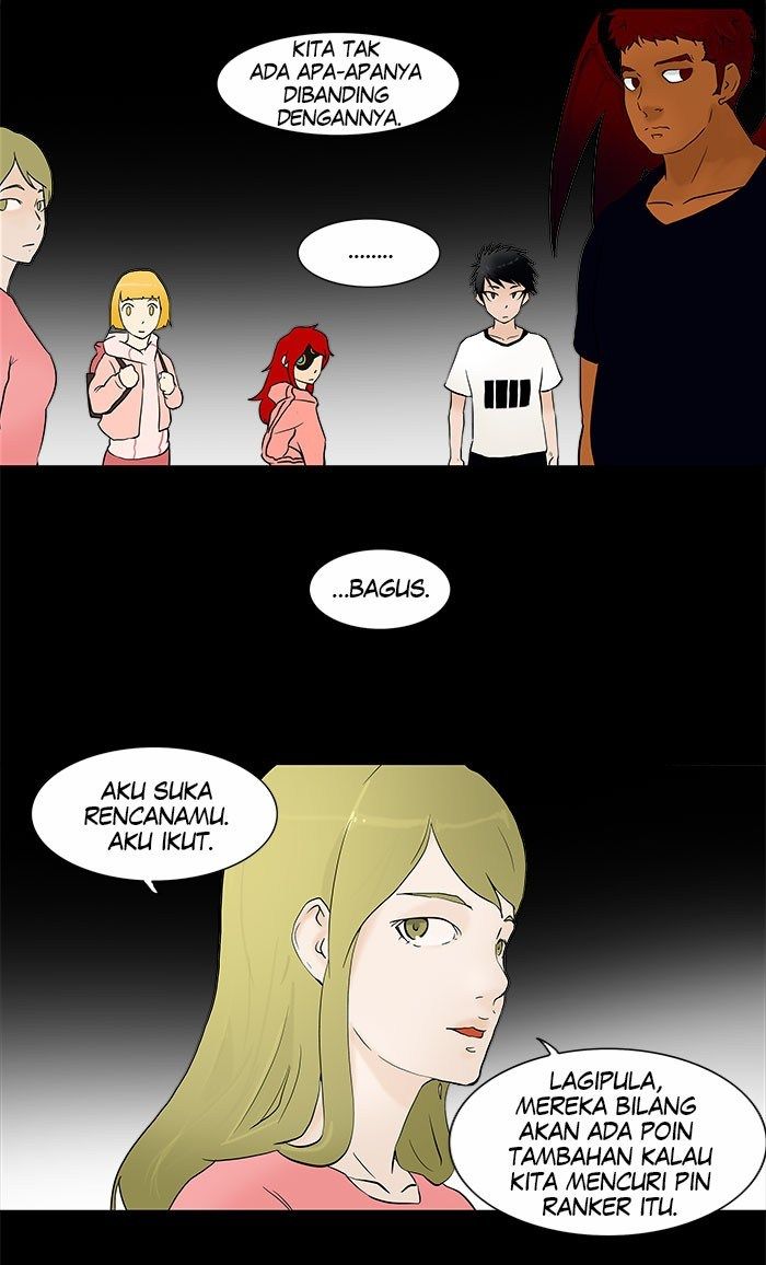 tower-of-god - Chapter: 36