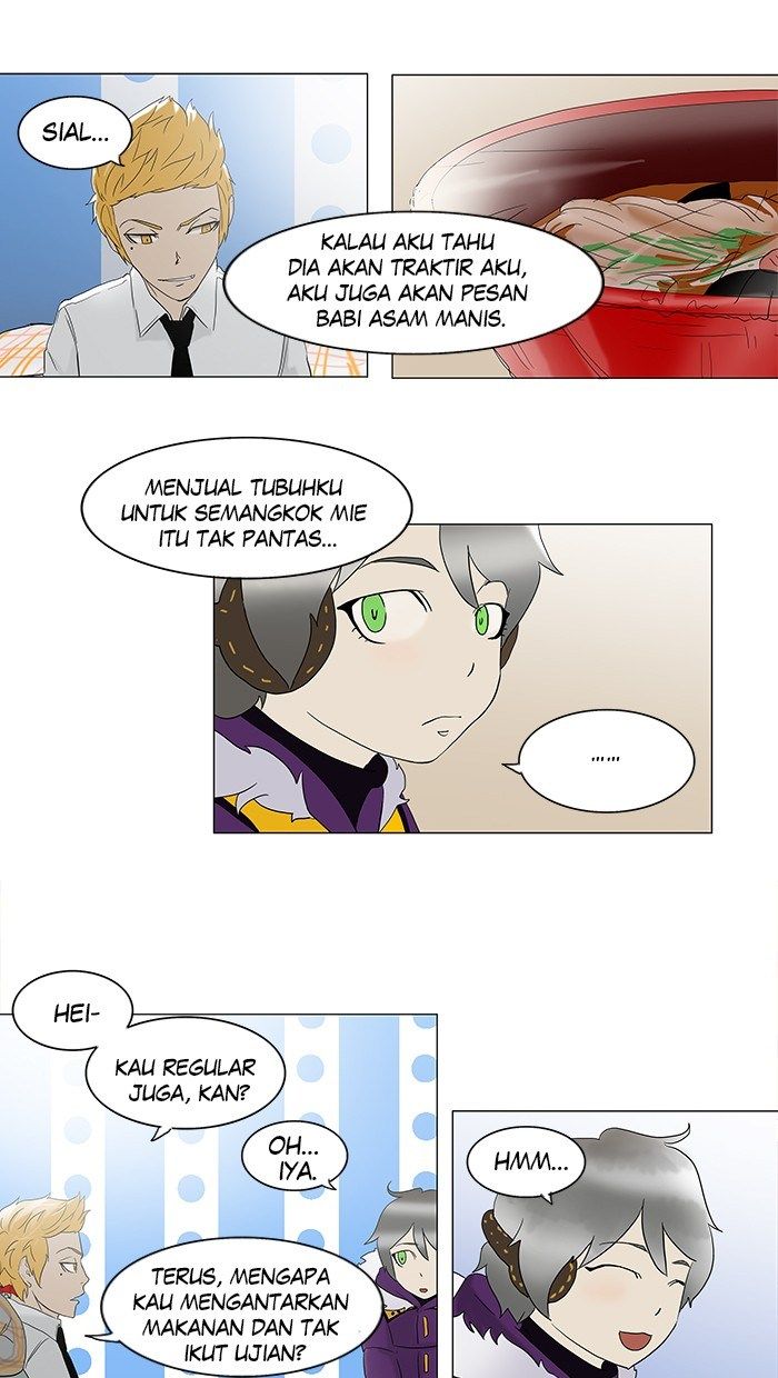 tower-of-god - Chapter: 80