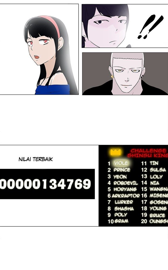 tower-of-god - Chapter: 86