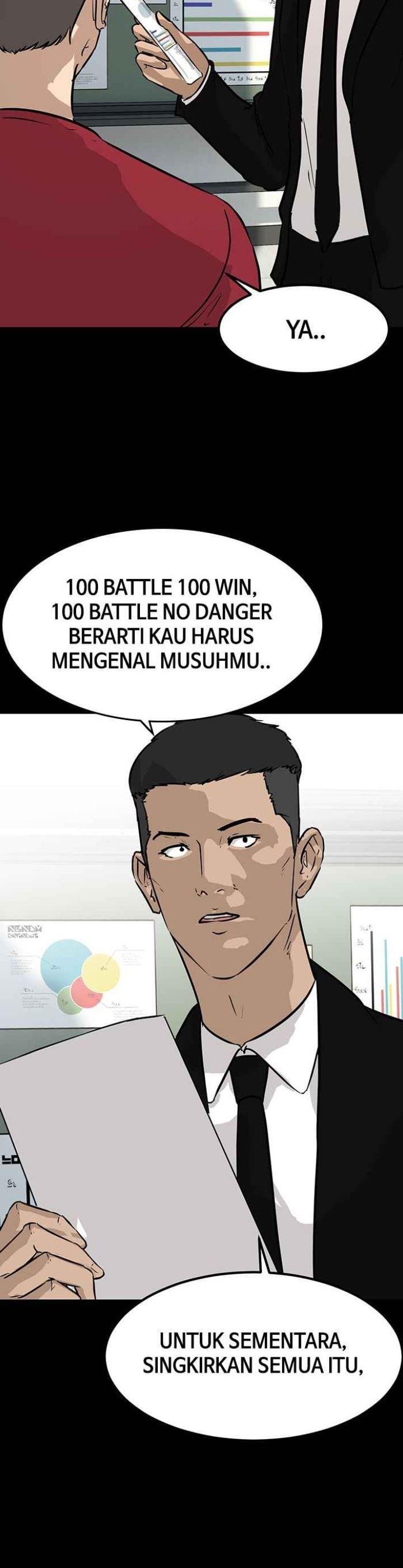 attention-seeker - Chapter: 3