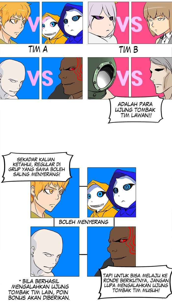 tower-of-god - Chapter: 160