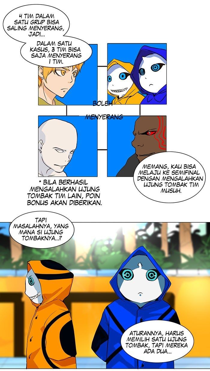 tower-of-god - Chapter: 160