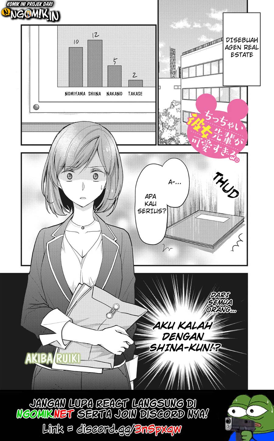 chicchai-kanojo-senpai-ga-kawaisugiru - Chapter: 6