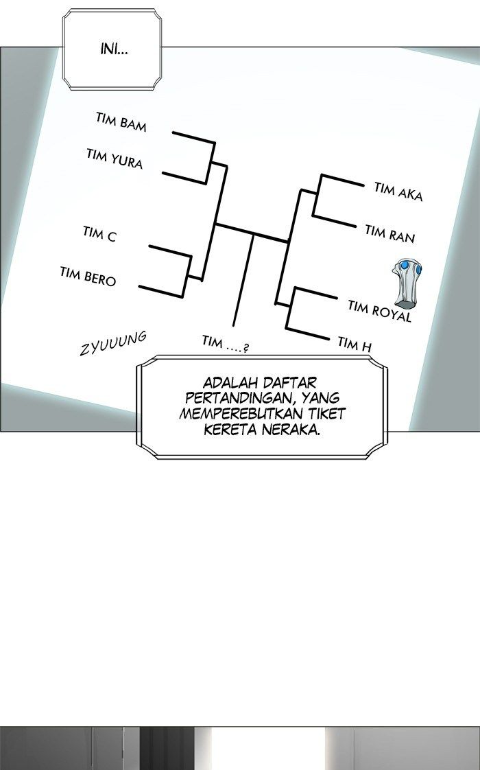 tower-of-god - Chapter: 204