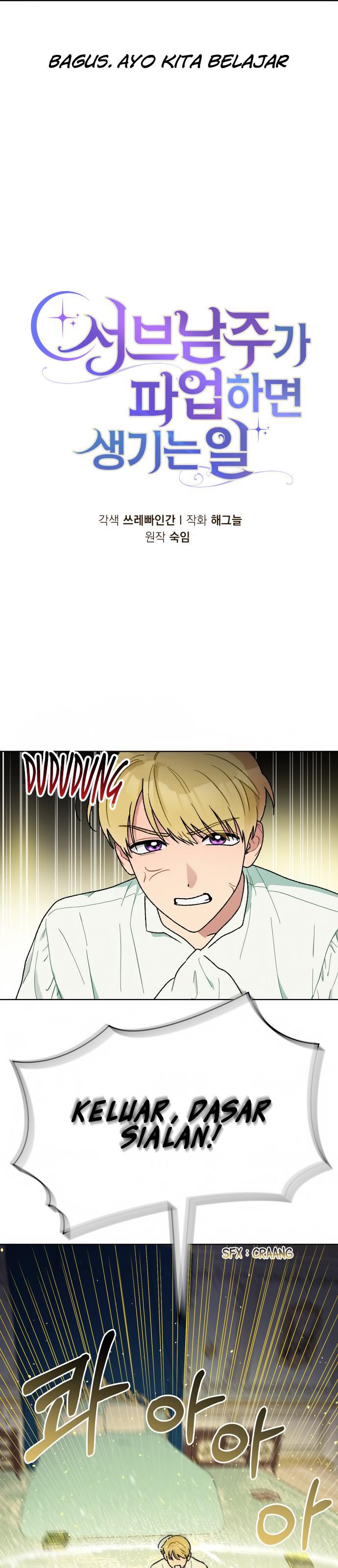 what-happens-when-the-second-male-lead-powers-up - Chapter: 4