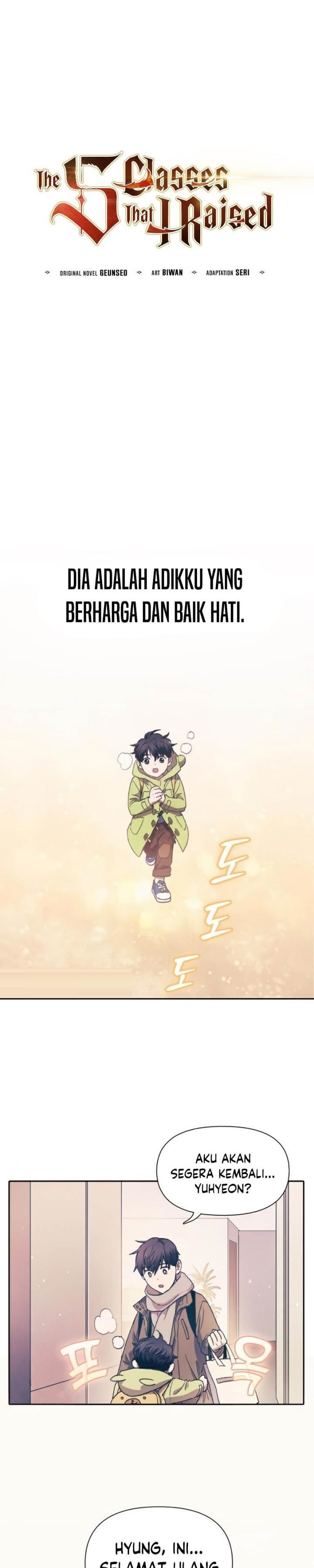 the-s-classes-that-i-raised - Chapter: 28