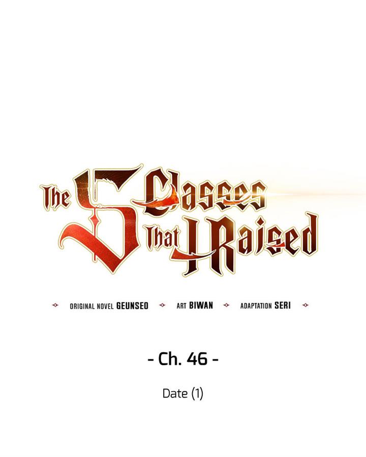 the-s-classes-that-i-raised - Chapter: 46