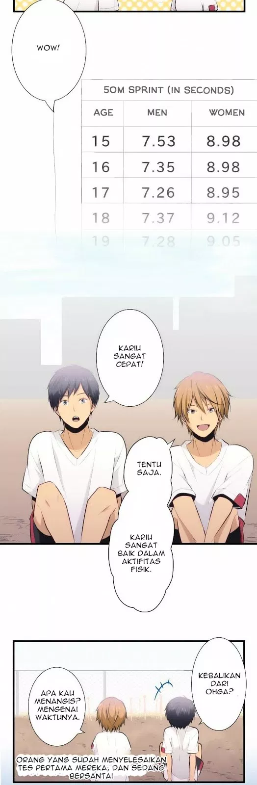 relife - Chapter: 28