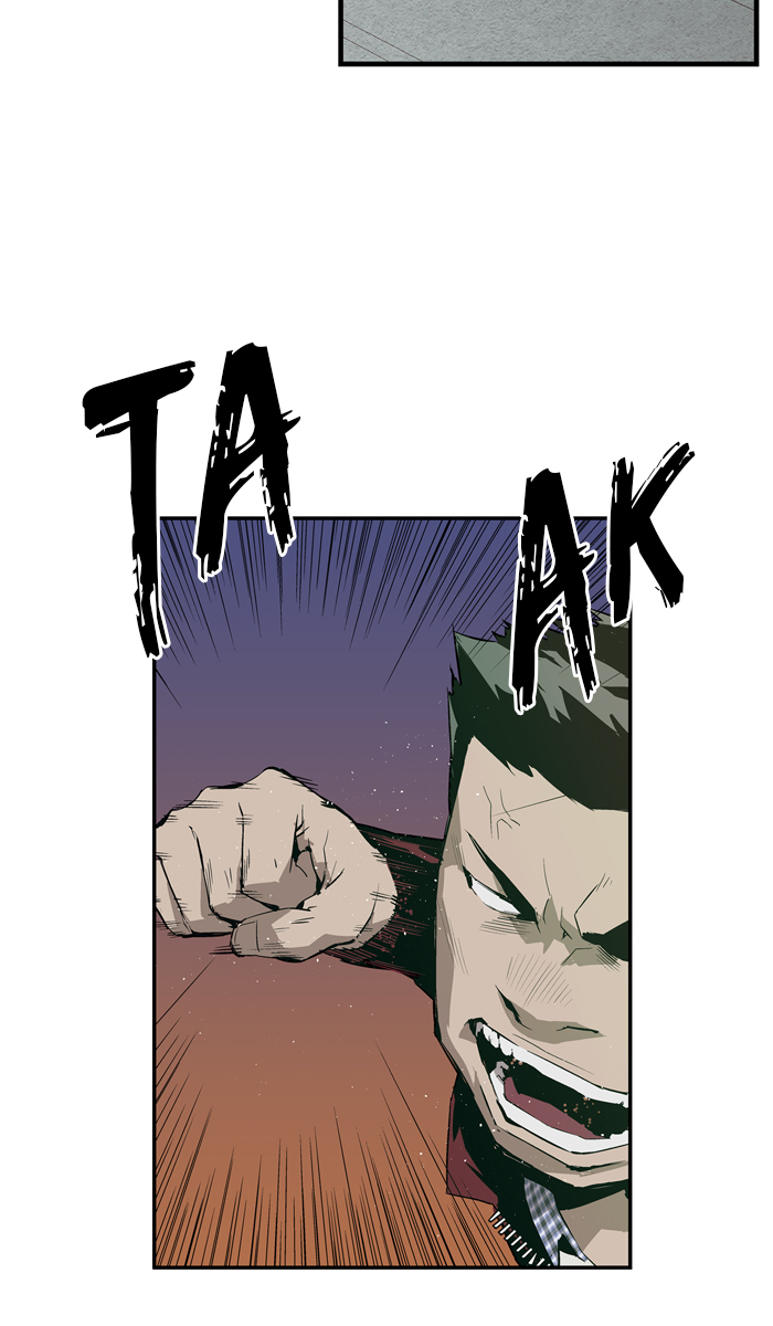 weak-hero - Chapter: 04