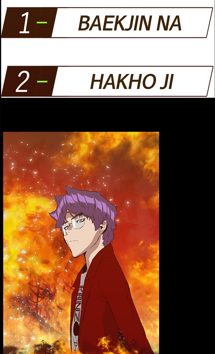 weak-hero - Chapter: 87