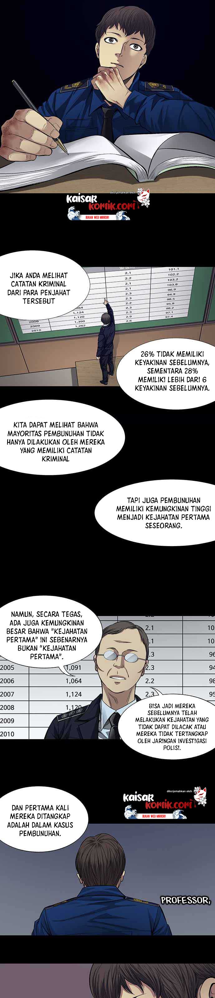 vigilante - Chapter: 9