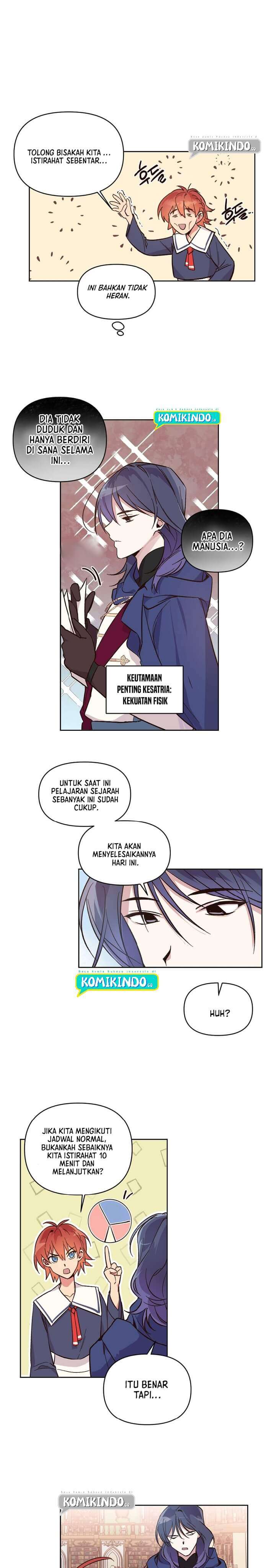 asirhart-kingdom-aide - Chapter: 5