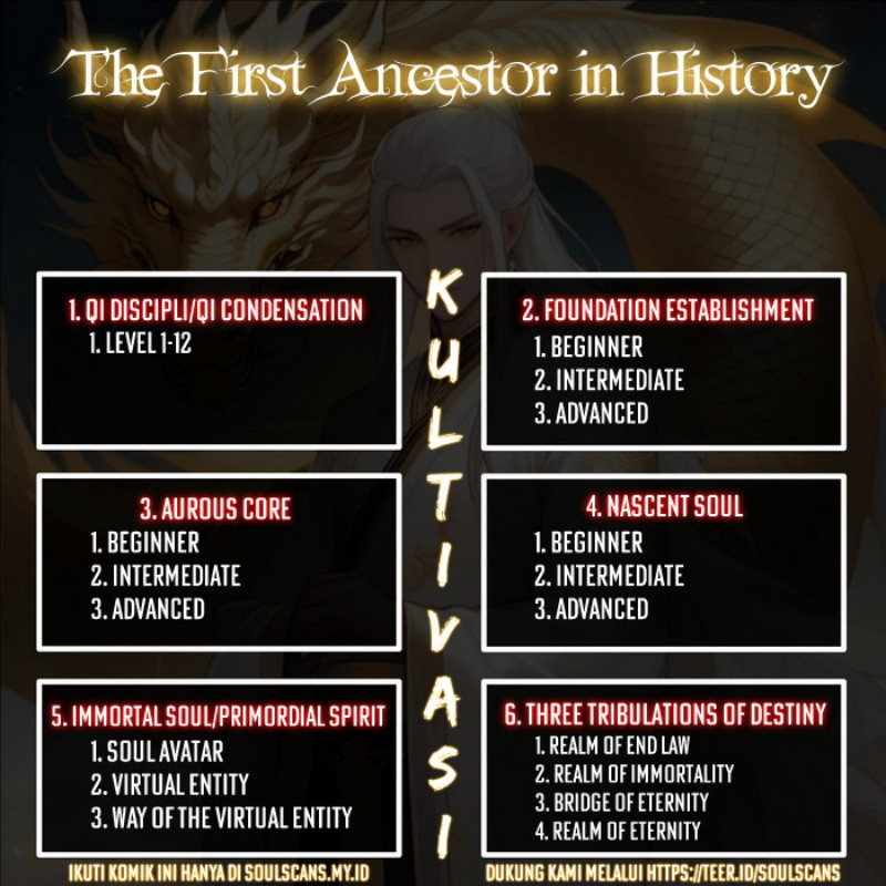 the-first-ancestor-in-history - Chapter: 206