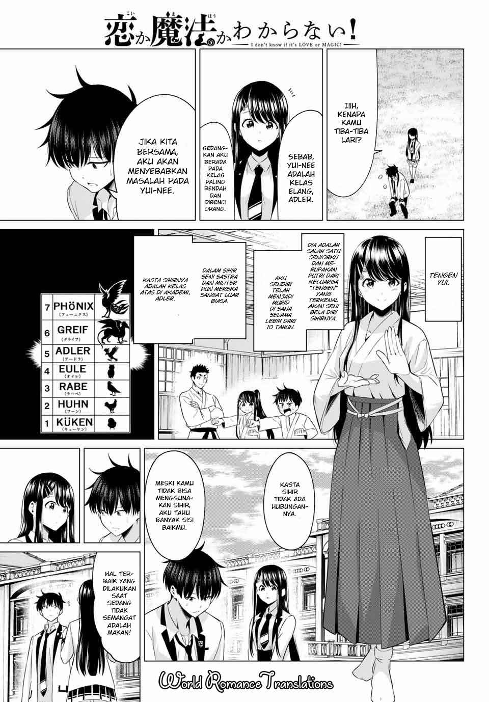 koi-ka-mahou-ka-wakaranai - Chapter: 1