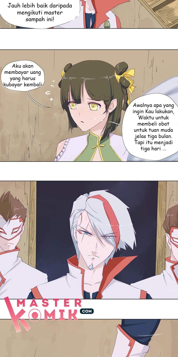 the-strongest-upgrade-system - Chapter: 2