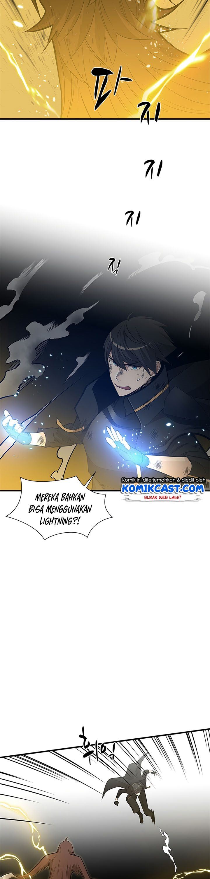 the-tutorial-is-too-hard - Chapter: 55