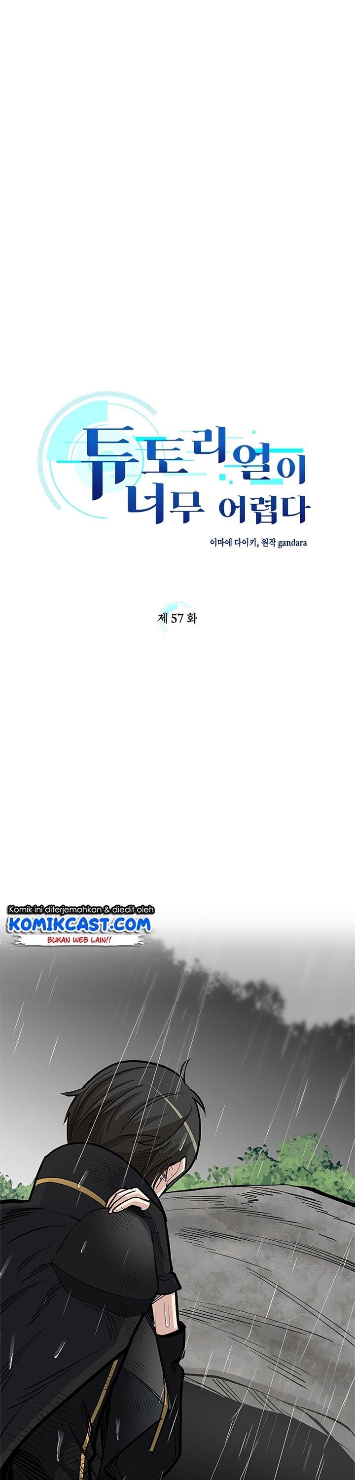 the-tutorial-is-too-hard - Chapter: 57