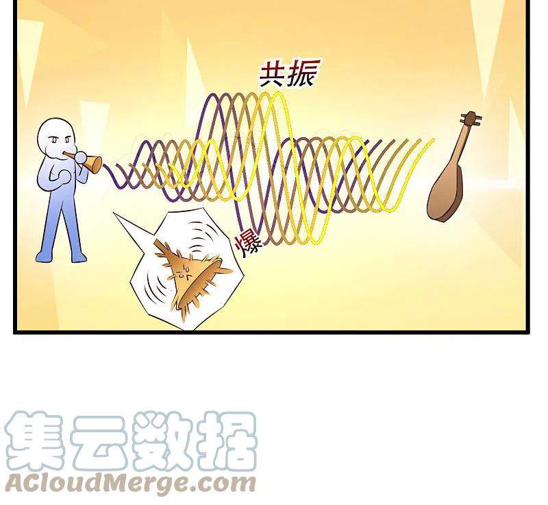 science-and-technology-fairy - Chapter: 27