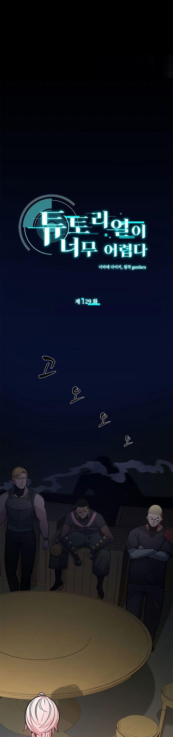the-tutorial-is-too-hard - Chapter: 129