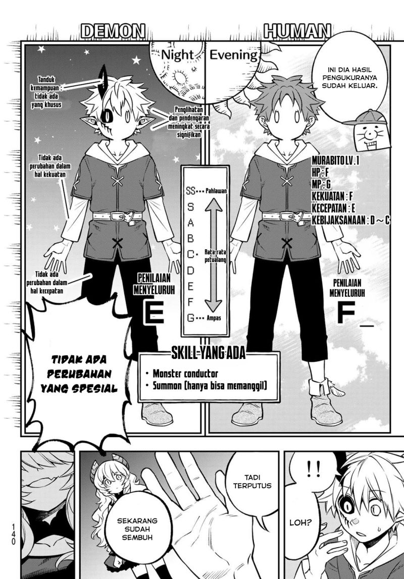 sudachi-no-maoujo - Chapter: 2.1